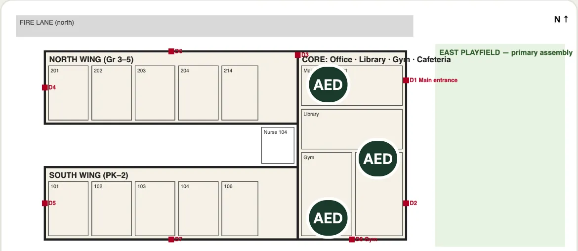 Detail of the Maplecrest Elementary Level 1 floor plan in the SOLA Safety app, filtered to AEDs: classroom wings, the core with office, library, gym and cafeteria, numbered exterior doors, the primary assembly area, and three AED markers.